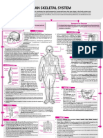 Biology - Concept September 2018 PDF