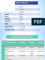 Slide Hemiparesis Dextra Spastik