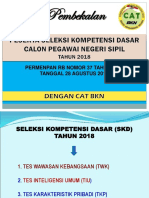 Paparan Cat 2018