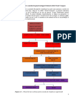 Clasificarea supervizata a norului integrat (LST+UAV)