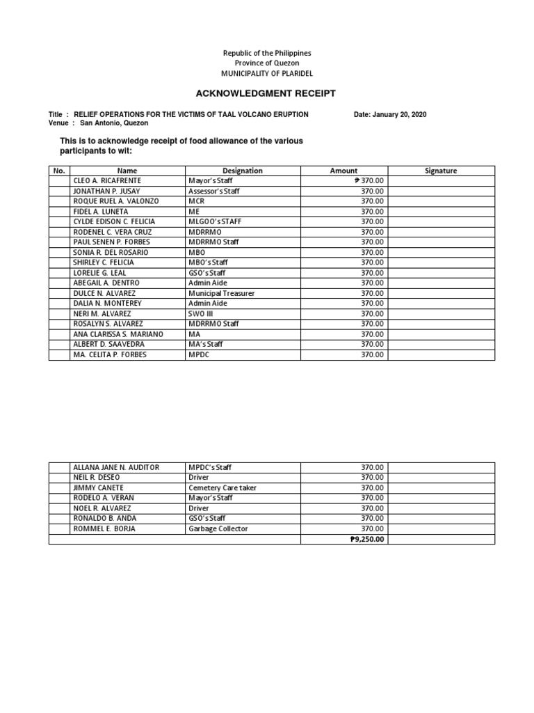 Acknowledgement Receipt (Food Allowance)
