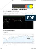 Why Technical Analysis Is 100% Bullshit - F.S. Comeau