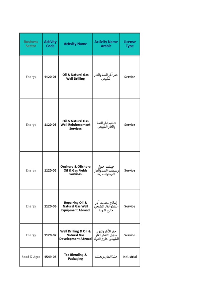 Dmcc Xlsx