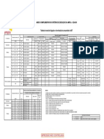 Anexo Complementar - Cea-030 - r-00 - Tabela