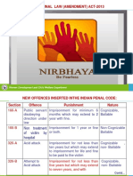 Nirbhaya-IPC.pdf