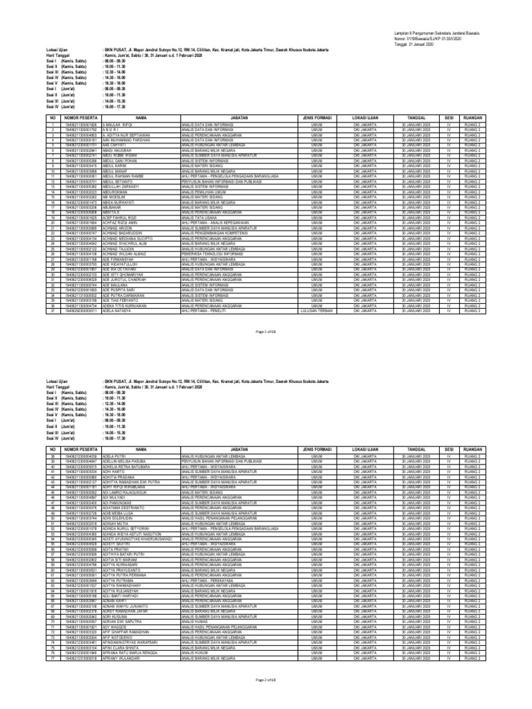 Porno tomosha qiling, hammani zeriktiradi