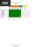 Progress Chart