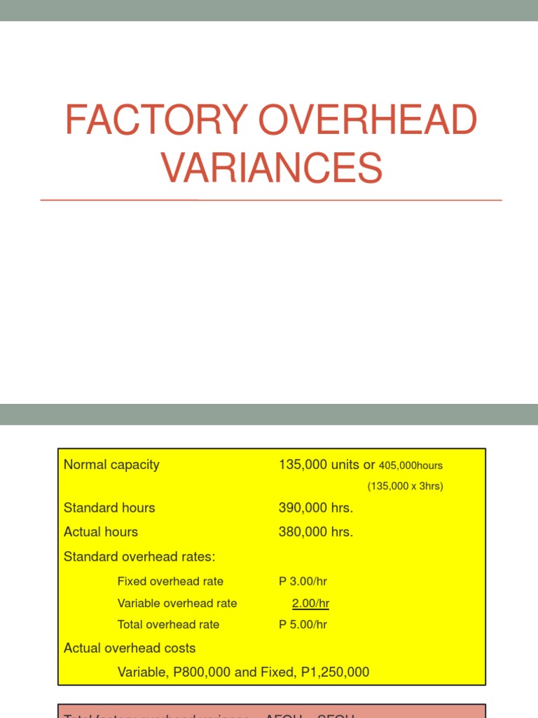 Factory Overhead Variance Analysis | PDF | Variance | Statistical Analysis