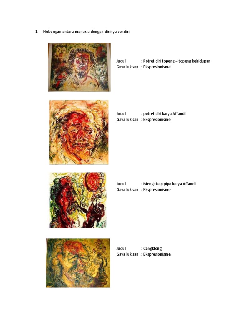 Hubungan Antara Manusia Dengan Dirinya Sendiri Pdf