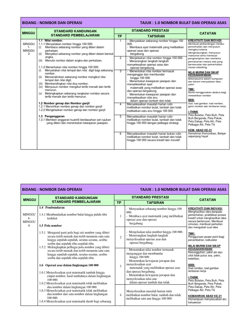 Latest Pdf
