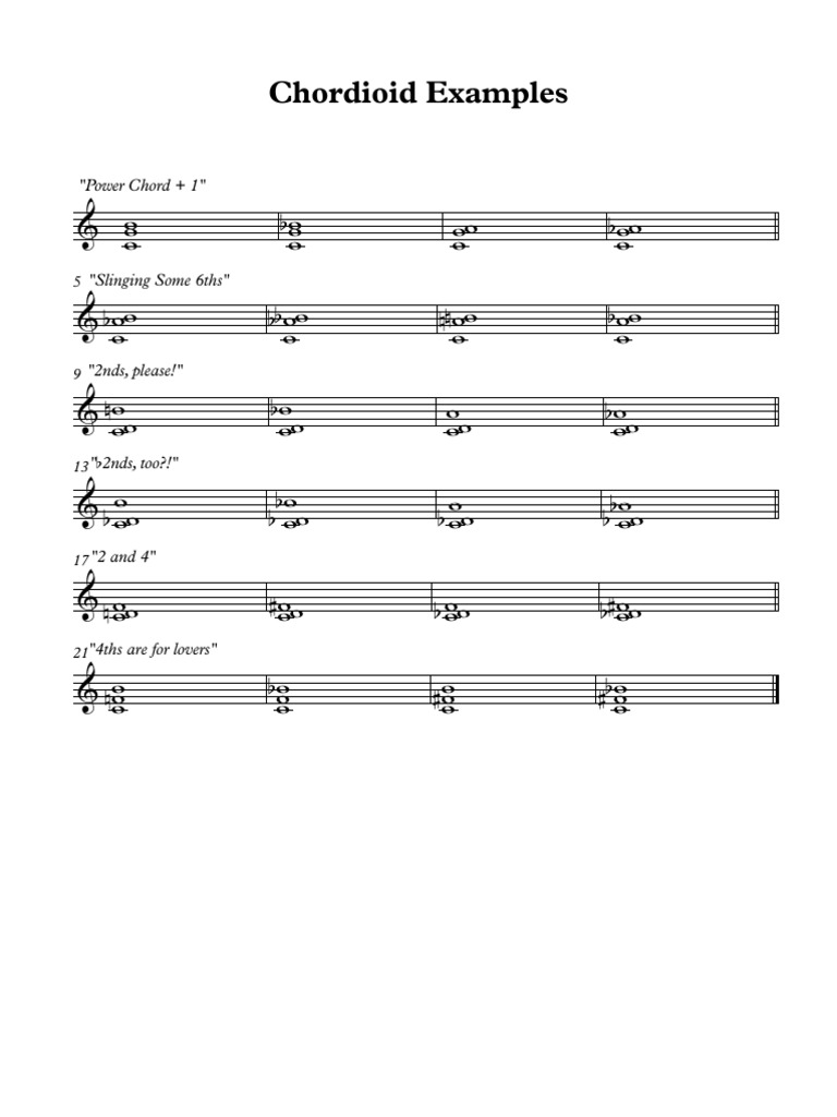 Guitar Chord Patterns Guide | PDF