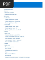 Azure DNS