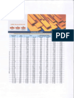 DIMENSIONES DE  PLATINAS.pdf