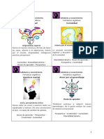 Baraja de Las Fortalezas Personales PDF