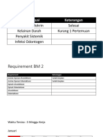 Diskusi BM 1