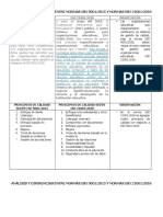 Iso 9001 VS 21001