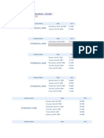 UTI Mastershare Growth NAV History 2000-2010