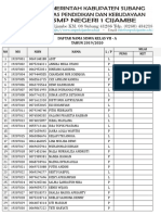 Data Siswa-Format Nilai Rapor