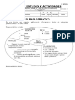 Mapa semántico: Herramienta para organizar información