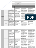 Cuadro Sinóptico Religiones y Ecología PDF