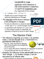 Electric Field, Flux & Gauss's Law