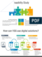 Feasibility of Digital Solutions