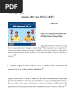 Analysis of Sec 354 IPC