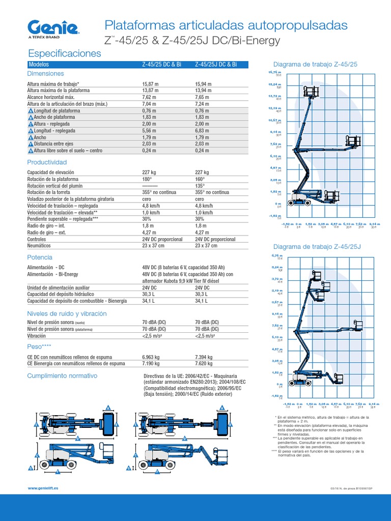 Ficha Tecnica Genie Z45 PDF Naturaleza