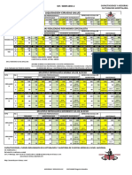 Tabla Liquidacion Cirugias Soat Iss PDF