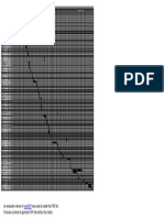 Gantogram PDF