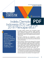 IDI Lampung 2018 Mengalami Penurunan