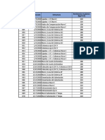 Lista de Probetas 23.01.20