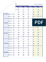 Calendario Semanal 2020 Lunes