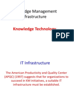 F-KM-unit4-infrastructure, Role of IT, KMTechnology&ImpactOfKM