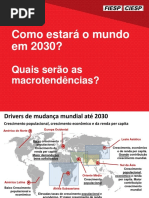 MEGATENDENCIAS 2030