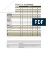 Dashboard de Servicios PDF