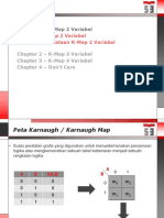 Karnaugh Map