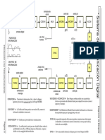 CTH Introtelecom 5 SCD Bloques