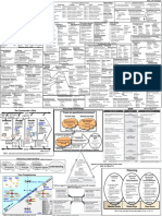 DTAC Doctrine Mat Official 14 Sept 2016