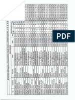 LISTADO-GENERAL-DE-LA-EVALUACION-DE-INGLES-PARA-EL-CONTRATO-DOCENTE-EN-II.EE_.JEC-2019