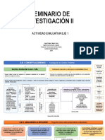 EJE 1. Sem - Inv - II Mapa Conceptu