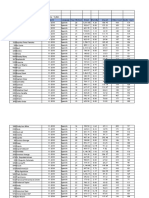 Agent Performance by Month Report Nov Compact