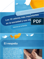 Valores Fundamentales