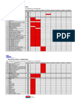 Programación de Equipos y Herramientas