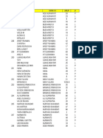 Rumah Demografi Kelompok 1