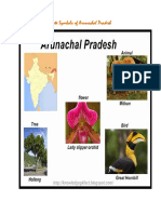 State Symbols of Arunachal Pradesh