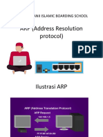 ARP (Address Resolution Protocol)