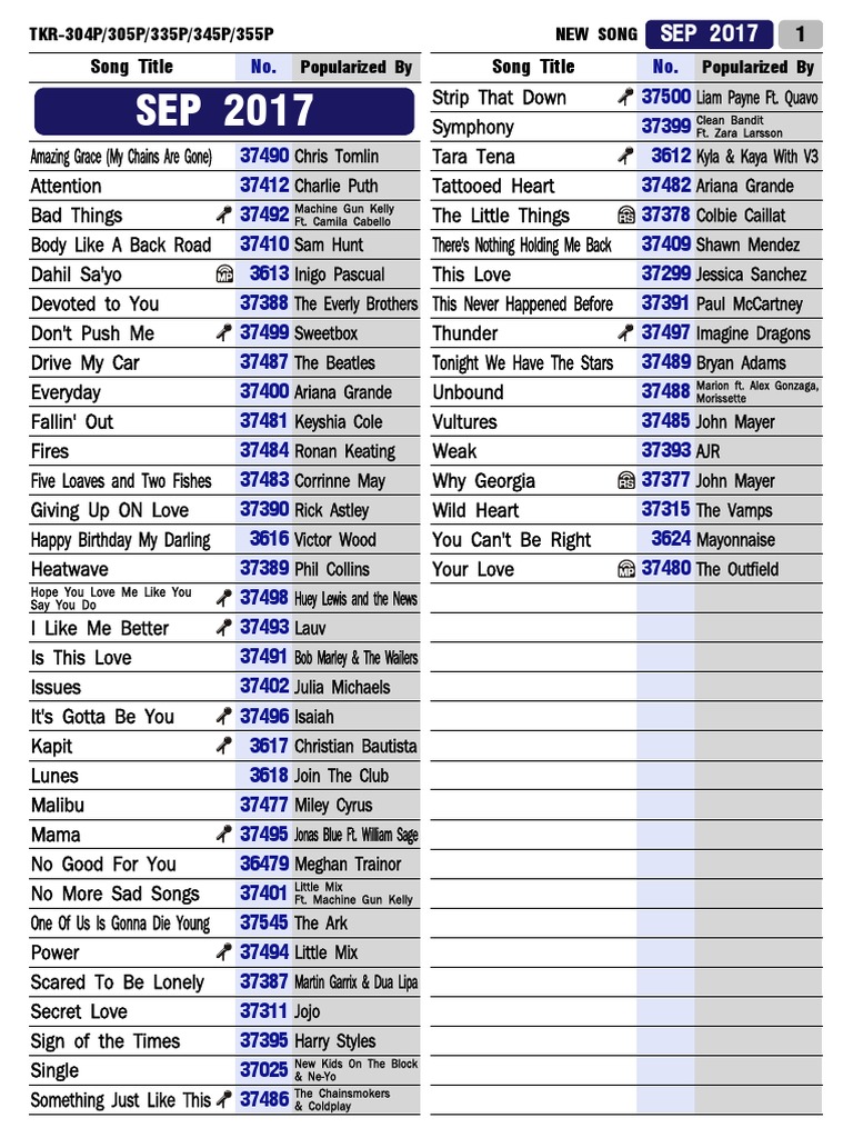 2017 New Karaoke Song List | PDF | Pop Music | Music Award Winners