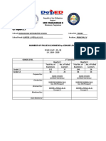 QT REPORT 2.1_2ND SEMESTER