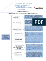 Carácter de La Policía Nacional Del Ecuador PDF